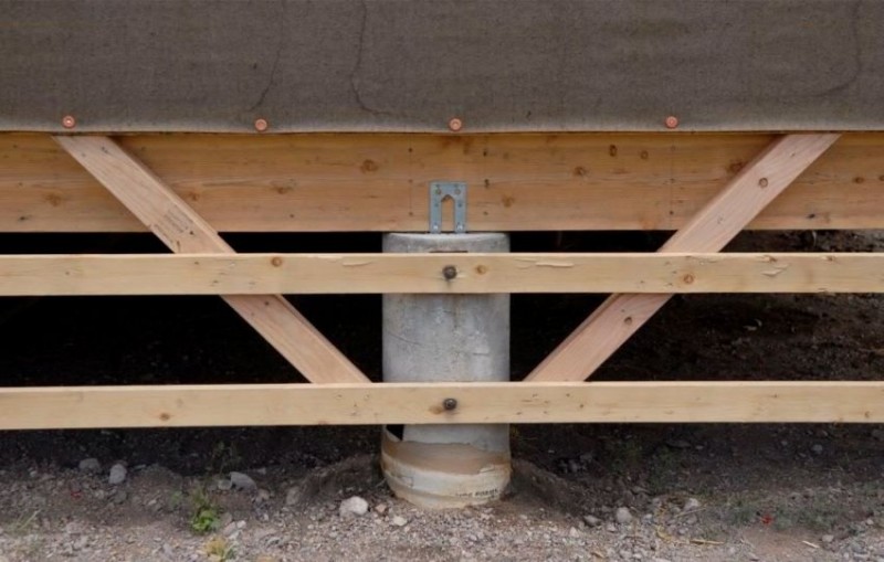 Столбчатый фундамент глубина заложения