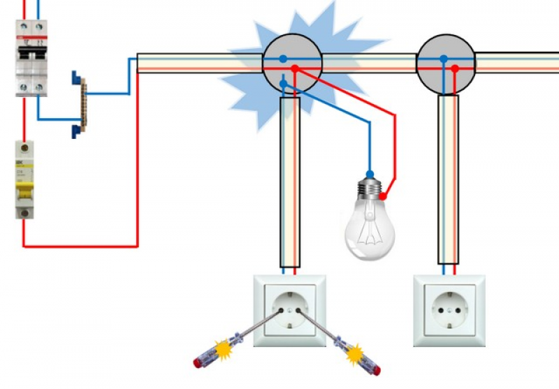 Схема подключения распаечной коробки освещения. Схема электропроводки фаза ноль. Схема электропроводки на 2 лампочки и 2 розетки. Схема расключения выключателя с лампой.