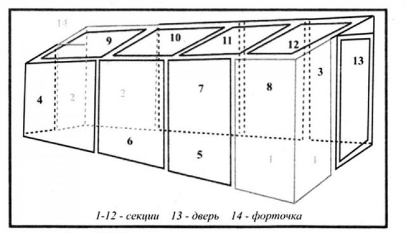 Теплица односкатная чертеж 3х6