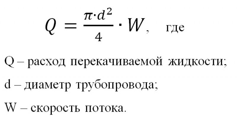 Объем жидкости объем газа. Формула скорости потока жидкости в трубопроводе. Расход жидкости в трубопроводе формула. Расход потока жидкости формула. Диаметр трубопровода по расходу воды формула.