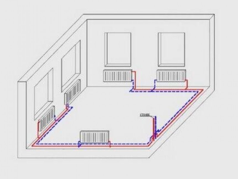 Разводка радиаторов отопления