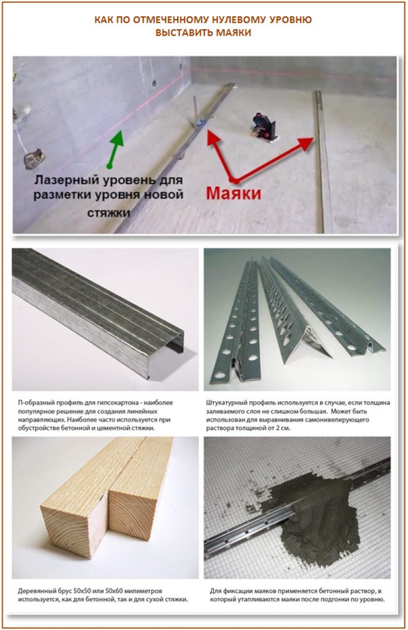 Разметочная линейка incra. Т образный уровень. Маячок для стяжки пола 10 мм. Многофункциональный профиль quick-step qsprsilv. Ци уровень "лидер" 800мм л16.