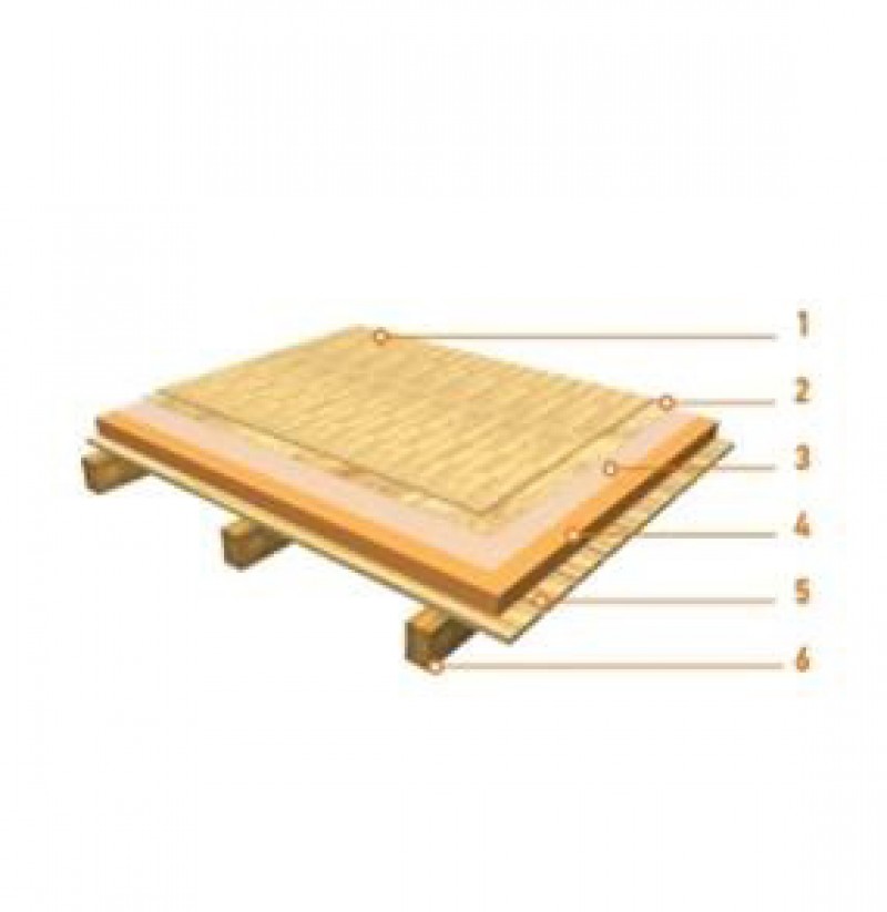 пеноплекс под лаги пола. утеплить деревянный пол пеноплексом снизу. утепление пола в деревянном доме пеноплексом. утепляем пол снизу пеноплексом. пеноплекс под лаги пола.