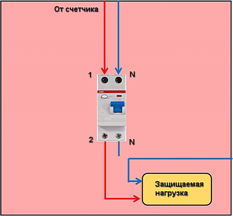 Не включается узо причины