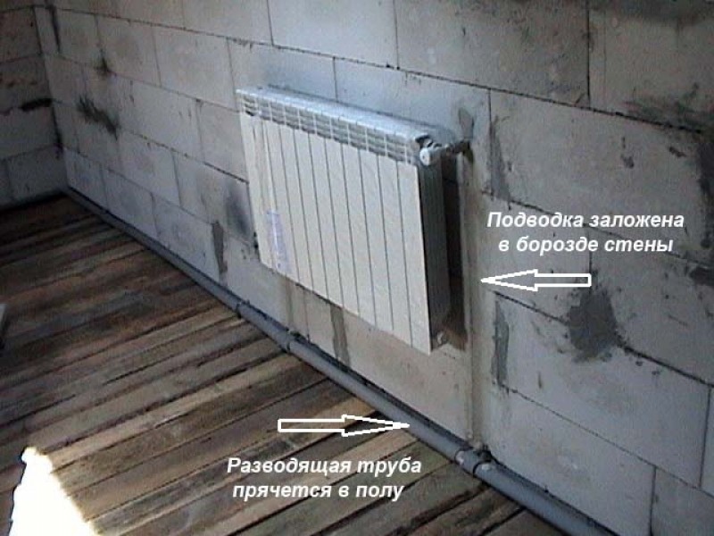 Тёплый пол на стену электрический. Трубы отопления в стене. Отопление в стене частного дома. Плинтус для труб отопления герц. Отопление в стене частного дома.
