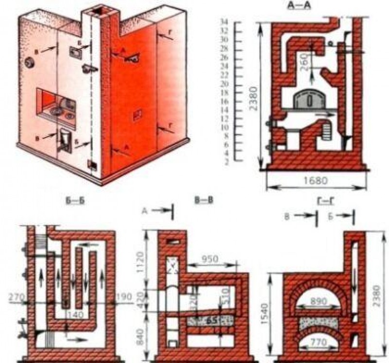 Схема строительства русской печки