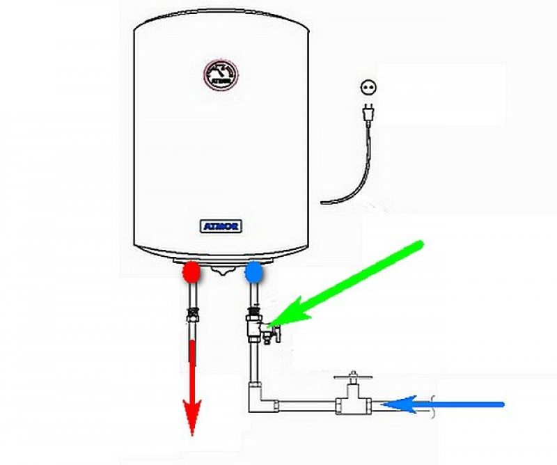 Можно ли оставлять бойлер включенным. Предохранительный клапан для бойлера схема. Схема подключения предохранительного клапана к водонагревателю. Схема подключение предохранительного клапана для бойлера. Схема монтажа электрического водонагревателя.