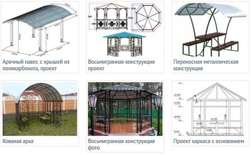 Чертежи металлических беседок для дачи с размерами