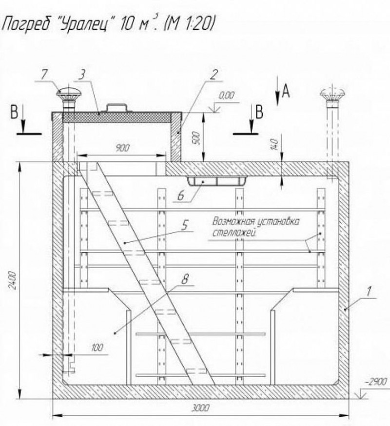 Погреб сколько метров. Погреб Уралец 10 чертеж. Бетонный погреб «Уралец-6» стандарт. Чертеж схема погреб 2500х2500. Бетонный погреб чертежи.