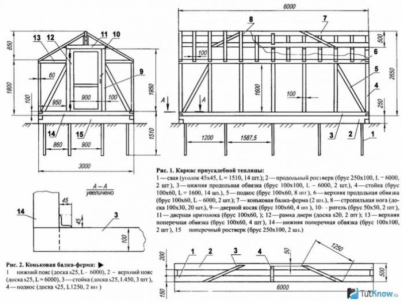 Чертёж теплицы