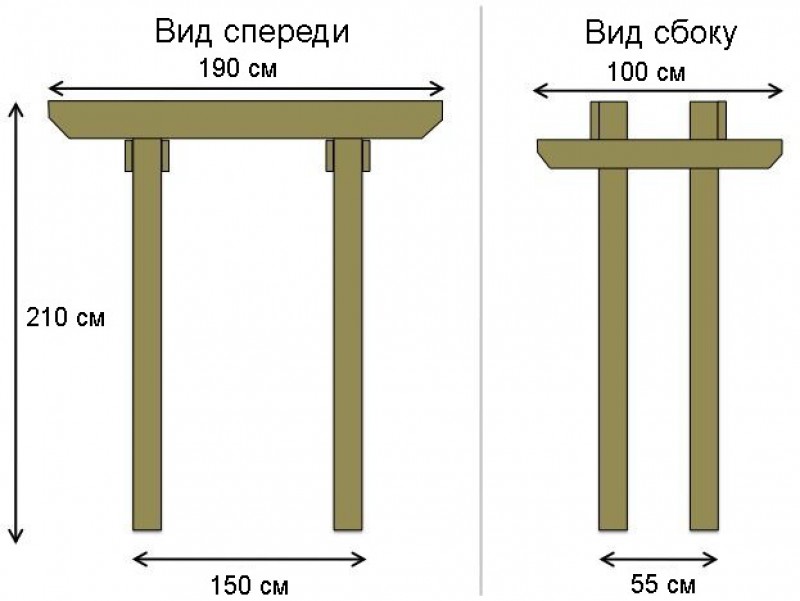 Деревянная садовая арка чертеж