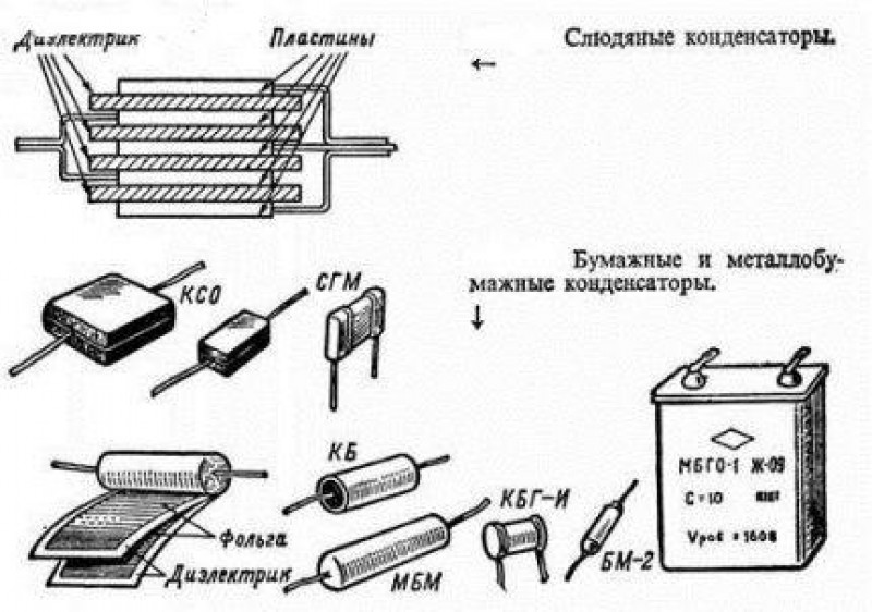 Бумажный конденсатор схема