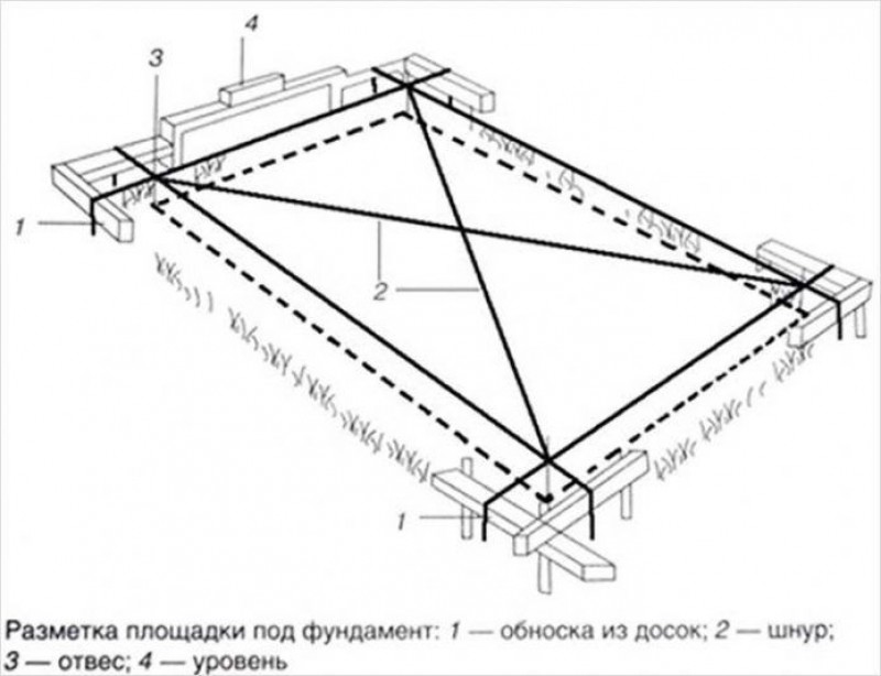 Чертеж фундамента