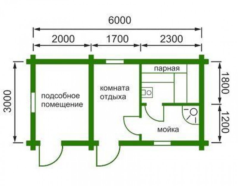 Баня 3х6. Планировка бани 6х3. Баня 3 на 6 планировка. Проект бани 6х3 из бруса. Баня Размеры планировка 3х6.