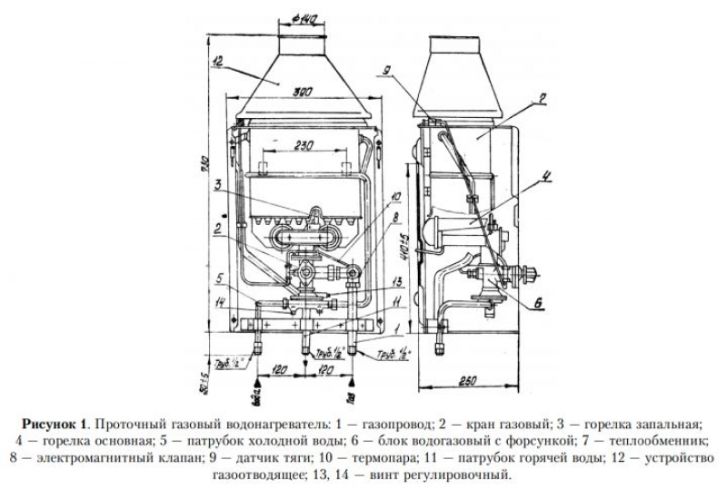 Устройство впг. Советская газовая колонка схема. Газовая колонка ВПГ 18 схема.