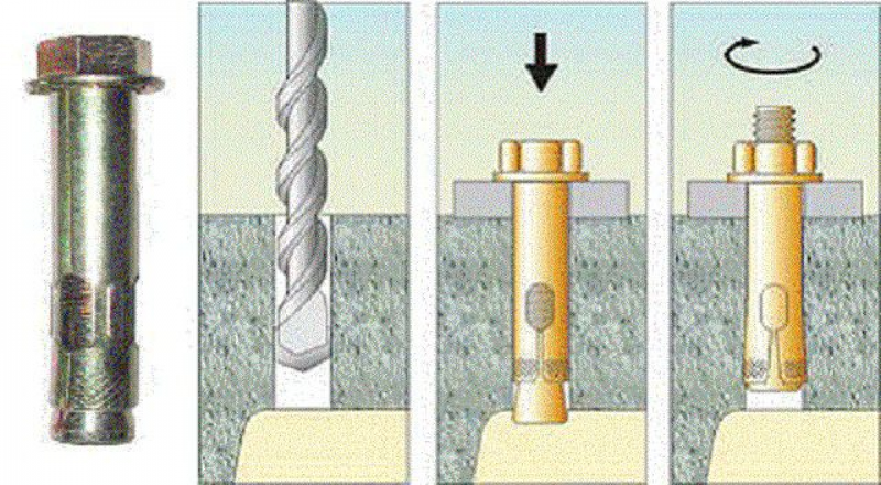 Анкерный болт как крепить в стену. Анкерный болт 10х100 монтаж. Анкерный болт для мауэрлата. Анкерный болт 10х40. Анкерная шпилька для крепления мауэрлата.
