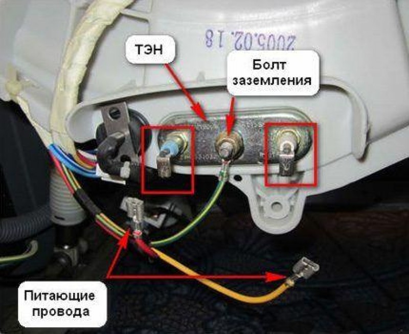 Тент стиральной машинки. Стиральная машина самсунг провода заземления. ТЭНА стиральной машинки Zanussi Fe 1002. Клемма для соединения ТЭН стиральной машины. Расположение проводов к тэну стиральной машине самсунг.