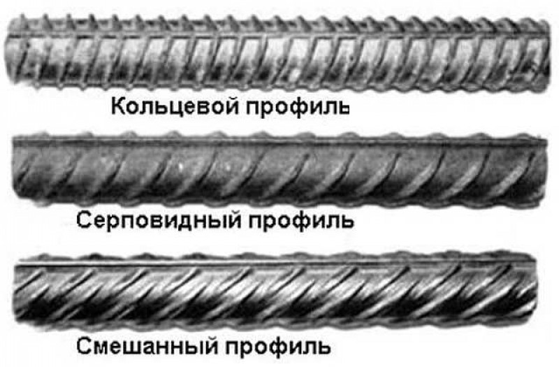 Для армирования ленточного фундамента под коттедж использовать можно любой профыиль