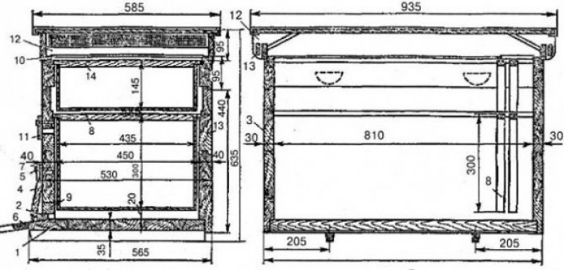 Как сделать улей для пчел своими руками из дерева чертежи и размеры схемы