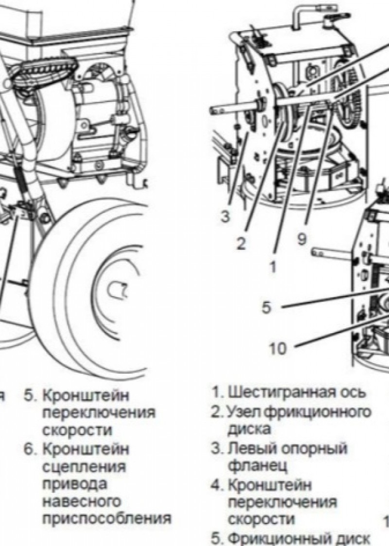 Как отрегулировать снегоуборщик. Схема привода колес снегоуборщика. Db7559de снегоуборщик схема узлов устройств. Схема переключения передач снегоуборщика. Схема установки троса сцепления снегоуборщика чемпион.