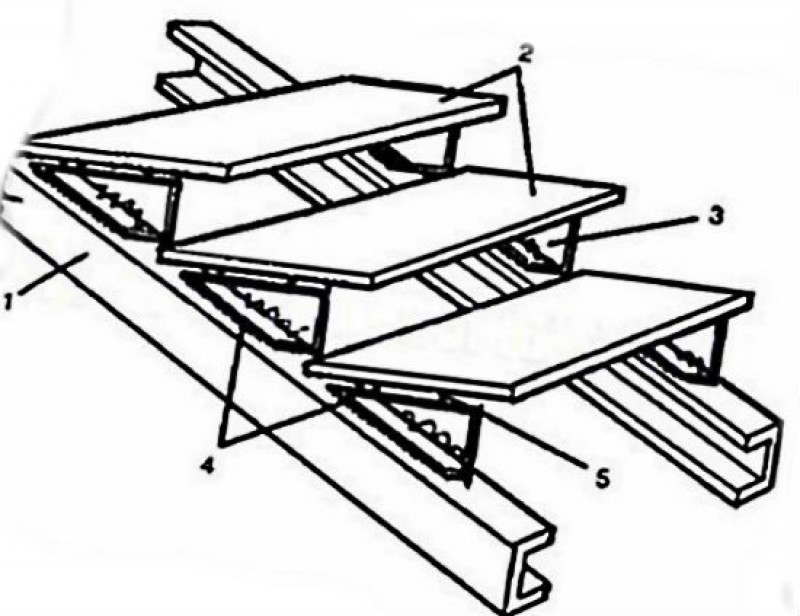 Крепление ступеней на металлический косоур
