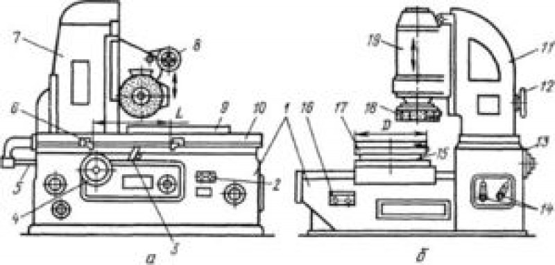 Чертеж станка плоскошлифовального станка