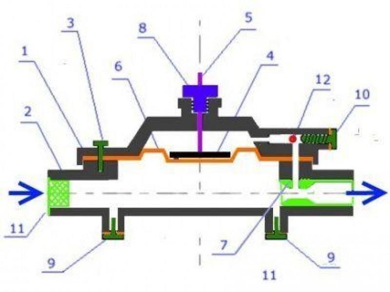 Схема газовой колонки нева 3208