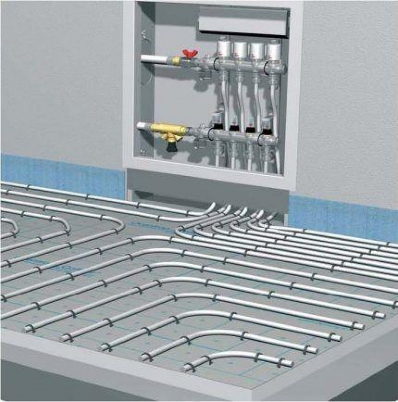 Система теплый пол. Система тёплого пола водяного. Система укладки теплого пола водяного. Тёплый пол водяной 50кв. Лоток для теплого пола Упонор.