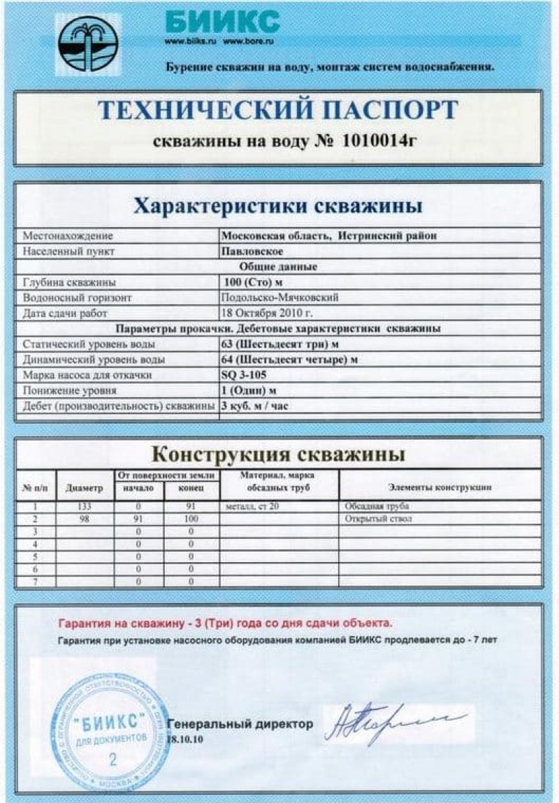 Образец заполнения учетной карточки буровой скважины - 96 фото