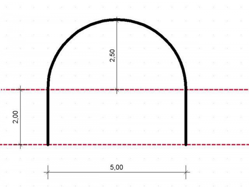 Середина 9 х. Как высчитать площадь арки. Рассчитать полукруглую форму. Развертка полукруга. Как высчитать площадь полукруга.
