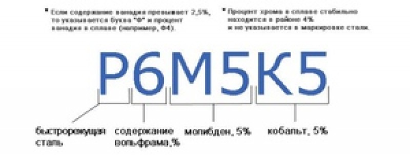 Что означают цифры в стали. Р6м5 сталь расшифровка. Быстрорежущая сталь р6м5 расшифровка. Расшифровка марки стали р18. Р6м5к5 расшифровка марки стали.