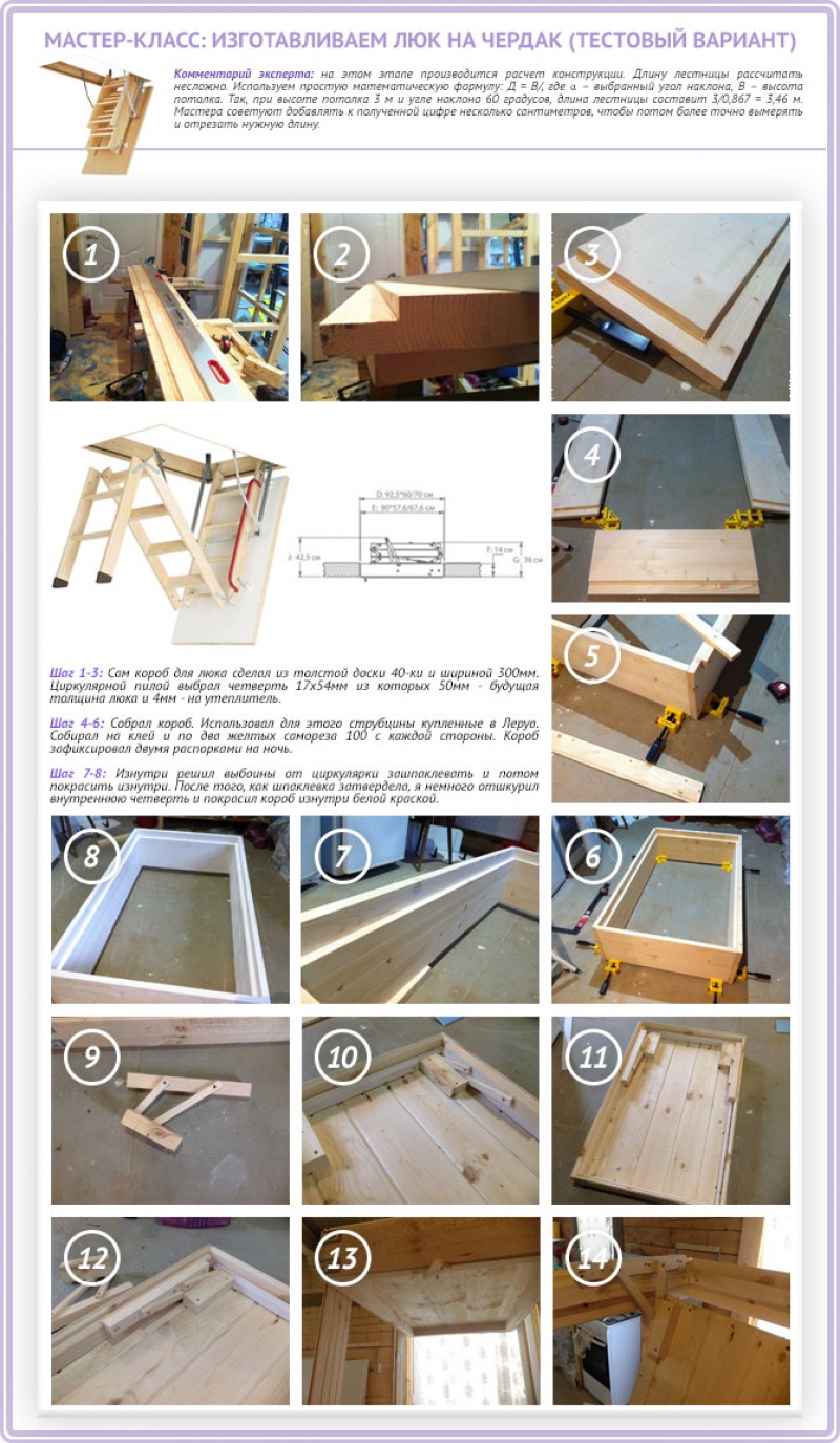 Изготовление чердачного люка и механизма открытия