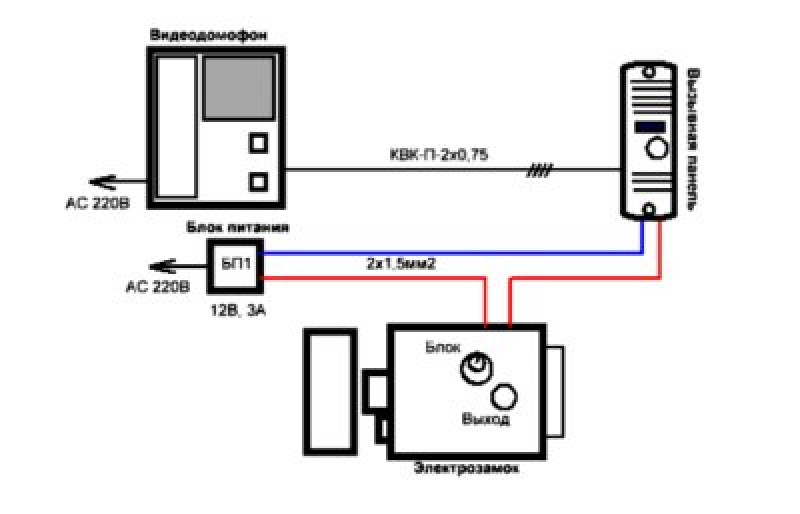 Подключение видеодомофона. Схема подключения домофона с электромеханическим замком. Подключение домофона с электромеханическим замком схема подключения. Схема подключения электромагнитного замка с видеодомофоном. Схема подключения электромеханического замка на калитку с домофоном.