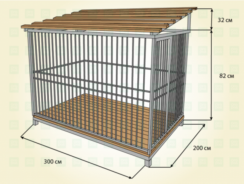 Вольер для собаки с будкой чертеж