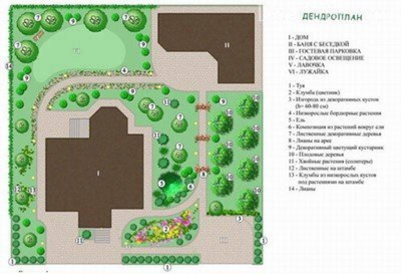 План участка детского сада с условными обозначениями