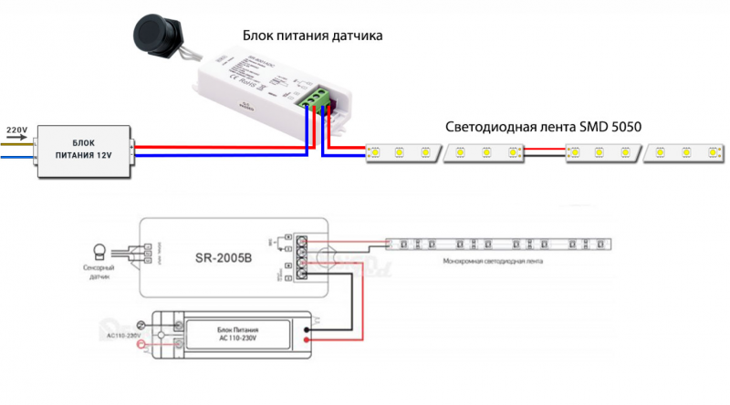 подключение светодиодной ленты к блоку питания - фото