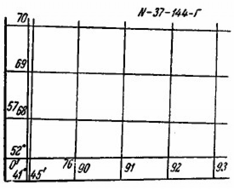 Система координат 1942 года схема развития сети методы создания