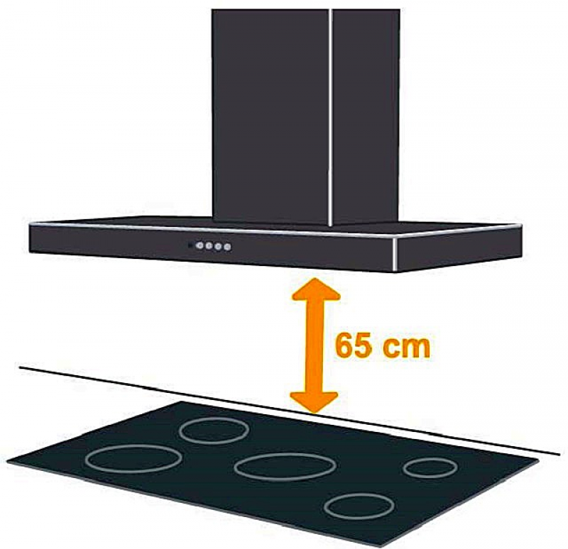Высота вытяжки над индукционной плитой. Расположение вытяжки от плиты. Высота от варочной панели до вытяжки. От вытяжки до плиты.