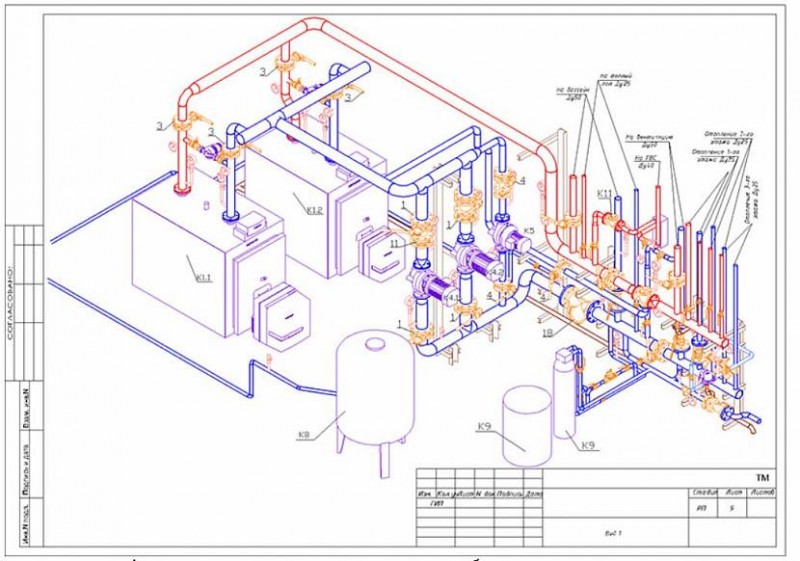 Система отопления дома чертеж