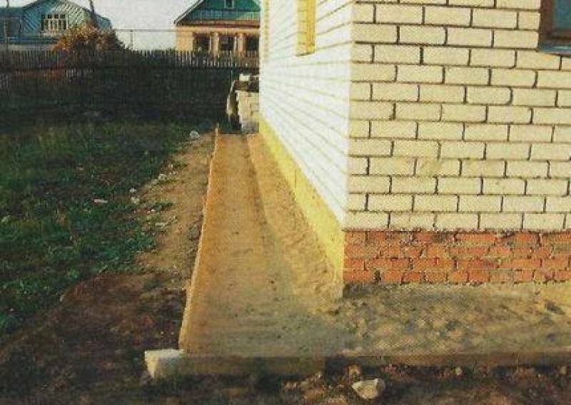 Отмостка цементно песчаная. Глиняная отмостка вокруг фунда. Отмостка в котловане это. Песчаная отмостка. Глиняные отмостка.