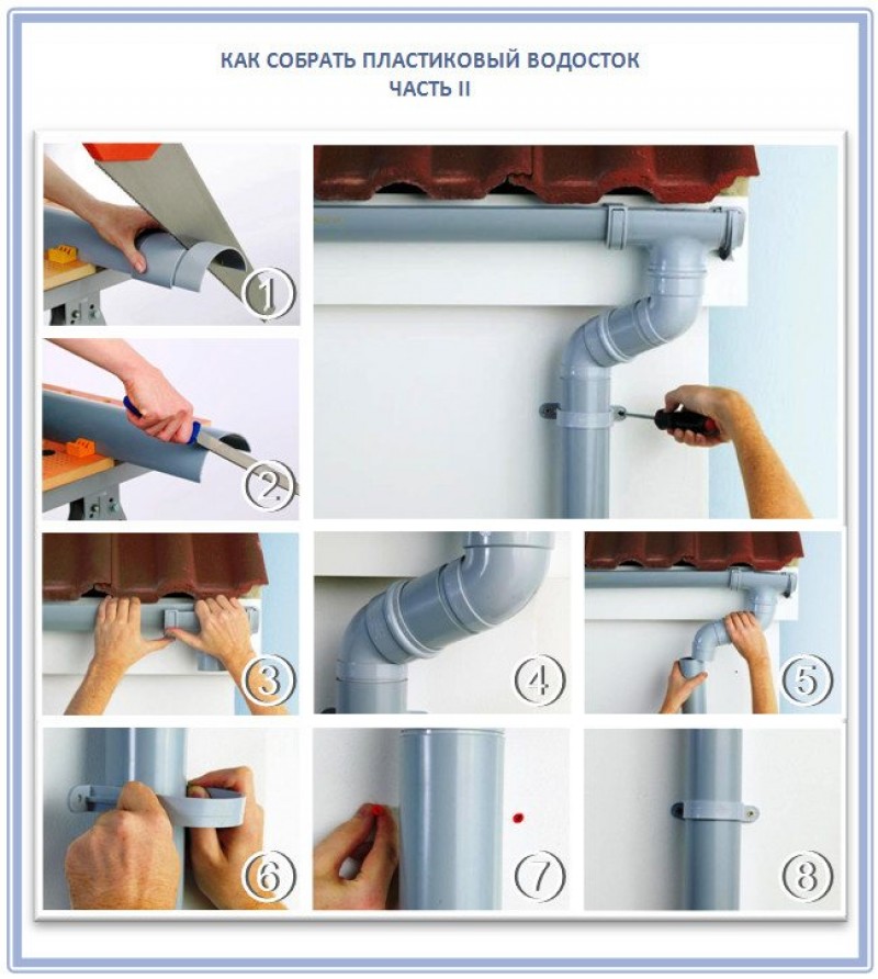 Как установить пластиковый. Сливная система крыши из канализационных труб ПВХ. Водосливы для крыши пластиковые монтаж своими руками пошаговая. Водосливы для крыши из канализационных труб. Водосток из пластиковых канализационных труб.