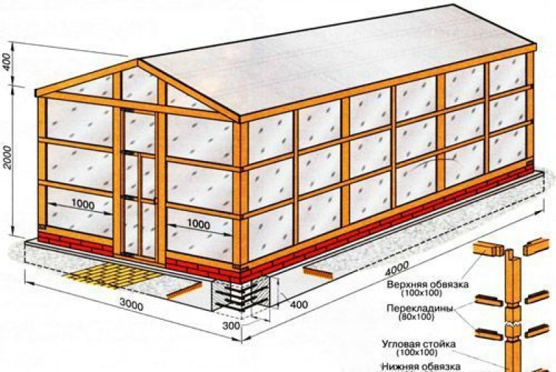 Схема теплицы