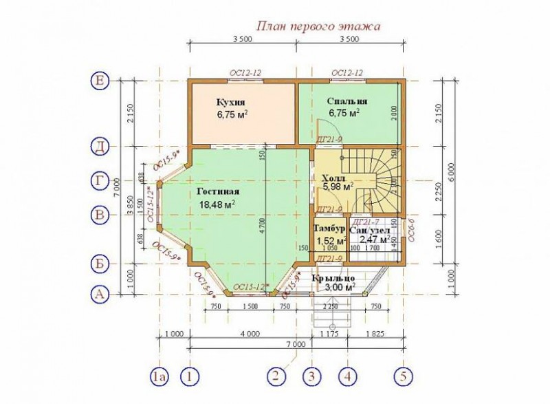Проекты домов 7 на 8 с эркером