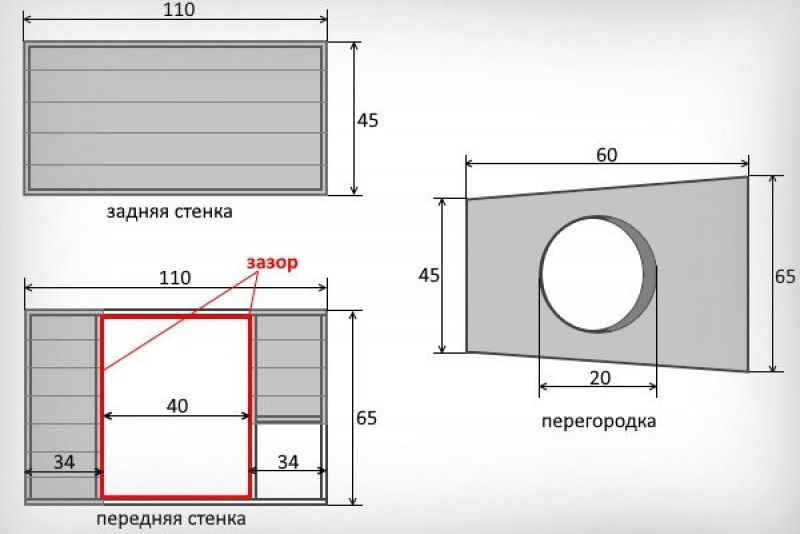 Клетка для крольчихи с маточником чертеж