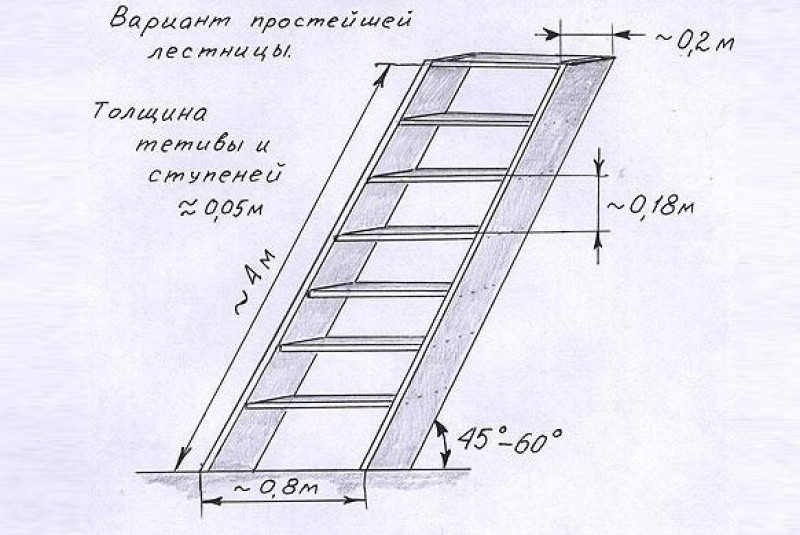 Эскиз лестницы на тетивах