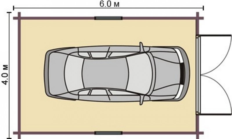 Какая оптимальная машина. Габариты стандартного гаража. Размеры гаража. Стандартная ширина гаража. Стандартный размер гаража.