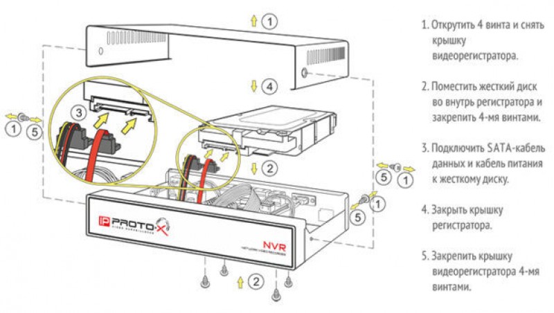 Как подключить жёсткий диск к видеорегистратору. Охлаждение жесткого диска для видеонаблюдения. Подключить жесткий диск к видеорегистратору. Жесткий диск для камер видеонаблюдения. Провод для подключения жесткого диска к видеонаблюдению.