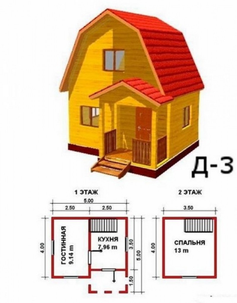 Проект дачного домика 5х5 с мансардой