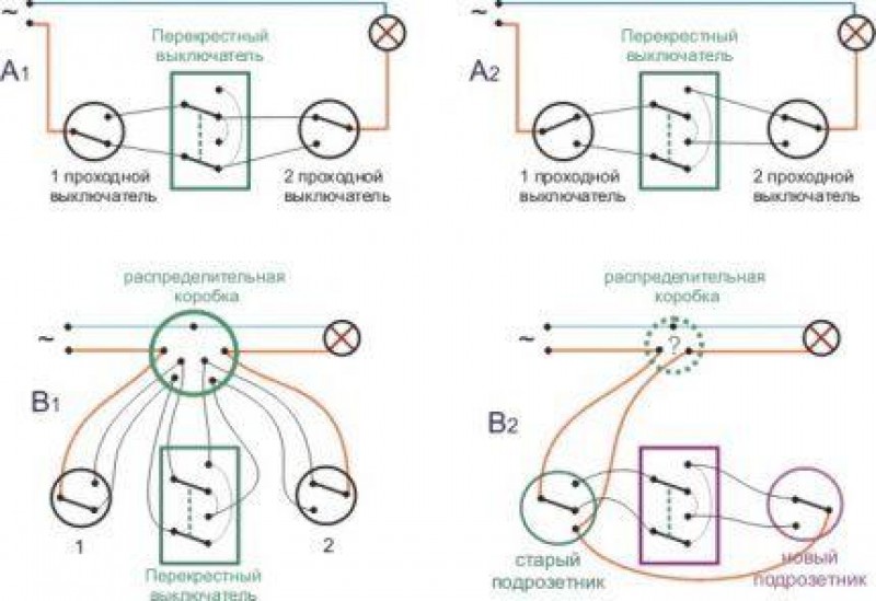 Переключатель схема подключения. Схема расключения двух проходных и перекрестного выключателей. Схема подключения двух проходных и перекрестного выключателей. Перекрёстный выключатель схема подключения с 2. Схема с перекрестным переключателем проходного выключателя.