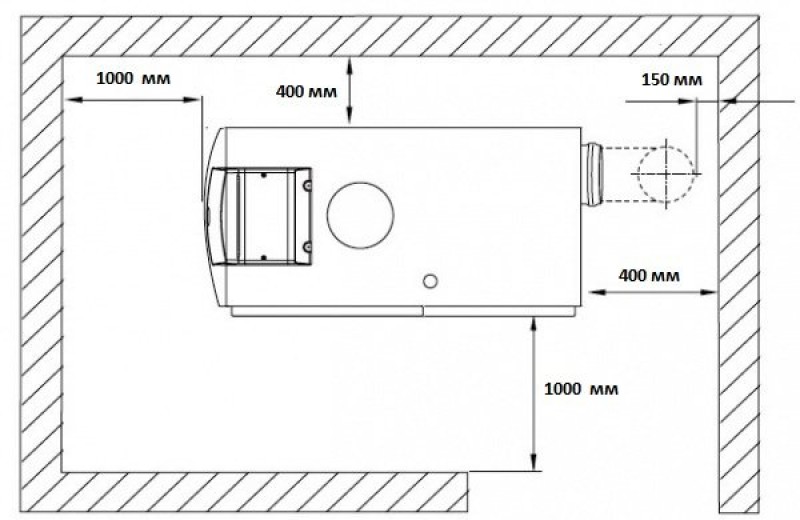 Расстояние от стены. Размер котельной для газового котла 20квт. Нормы установки твердотопливного котла в котельной. Размеры котельной для установки газового котла в частном доме. Размер помещения для напольного газового котла.